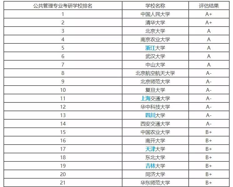 厦门考研学校，学术殿堂的多元魅力探索