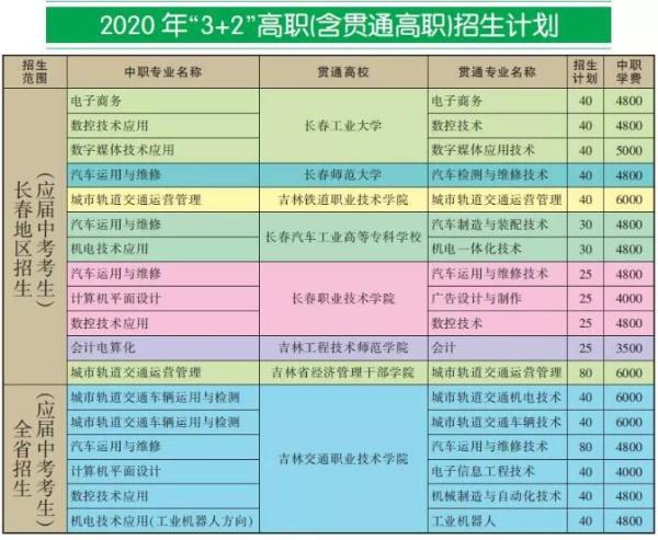 低分录取学校的探索之路与挑战应对