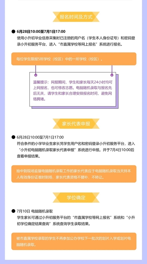 小升初学校报名，家长决策指南