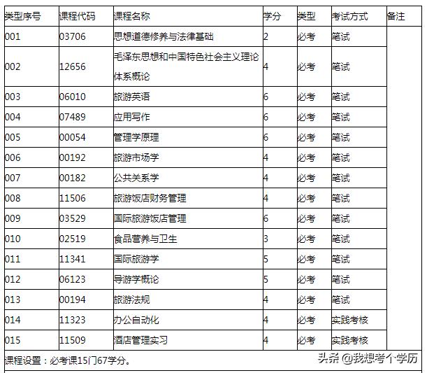 日语全日制学校，精英摇篮，培养日语精英的殿堂