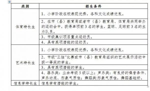 怀化雅礼实验学校，育人为本，质量铸就校魂