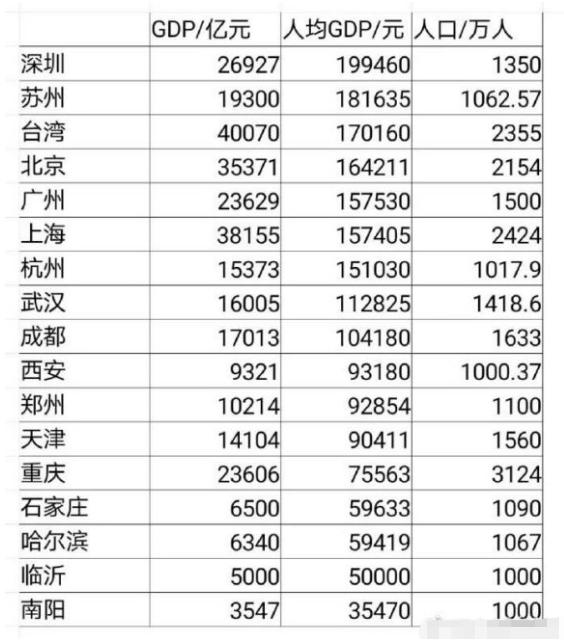 广州财政学校，历史沿革、教育特色及未来展望