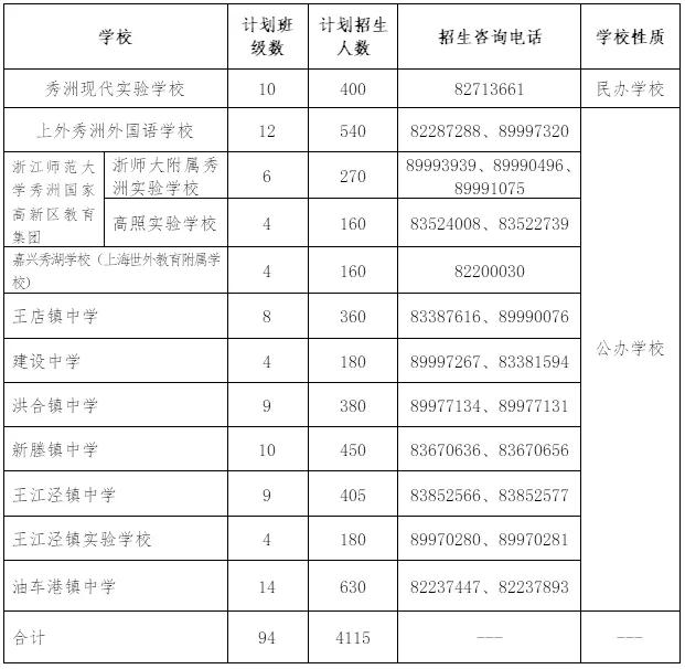 嘉兴初中学校排名概览，名校一览表