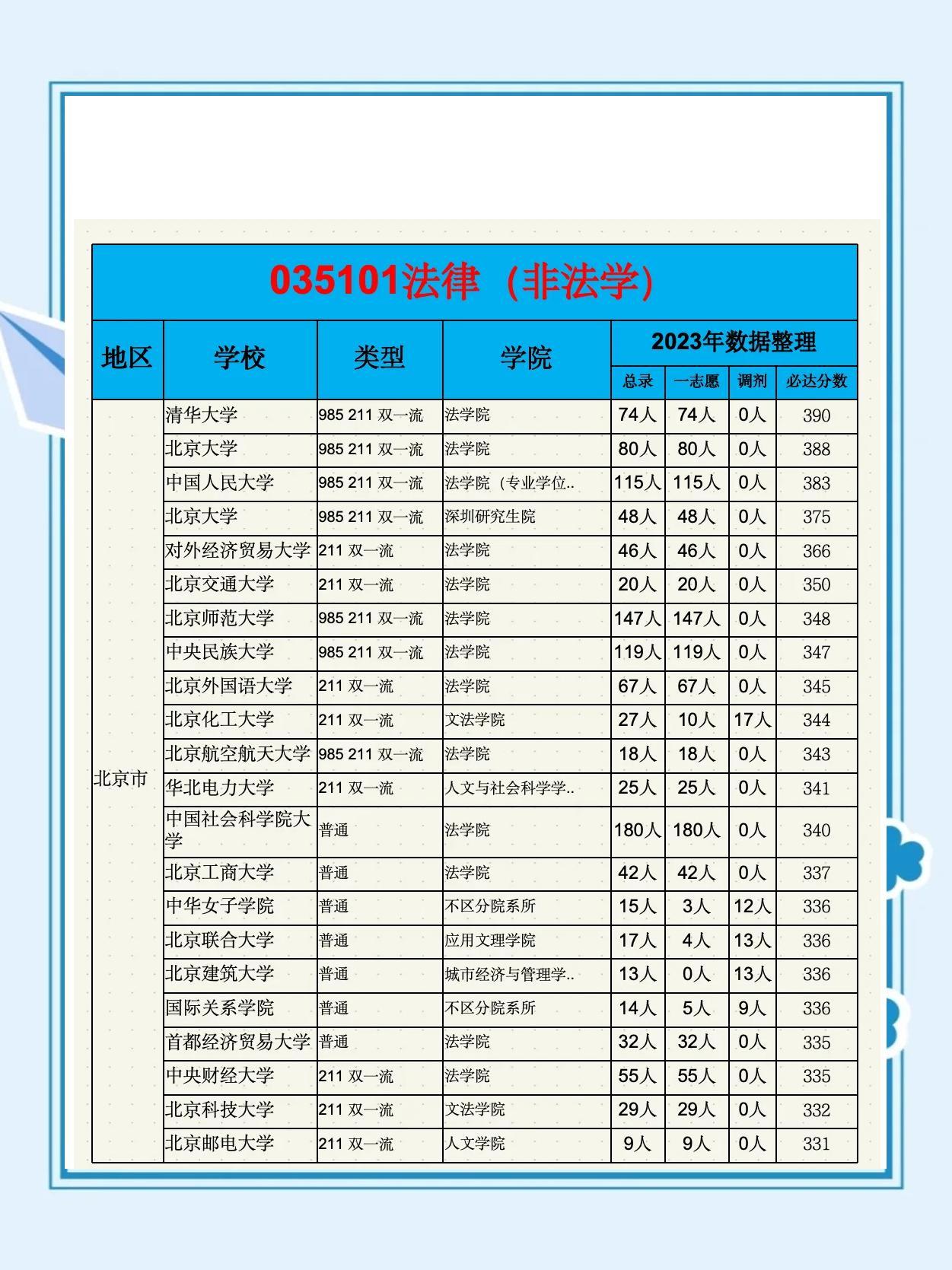 2025年2月26日 第10页