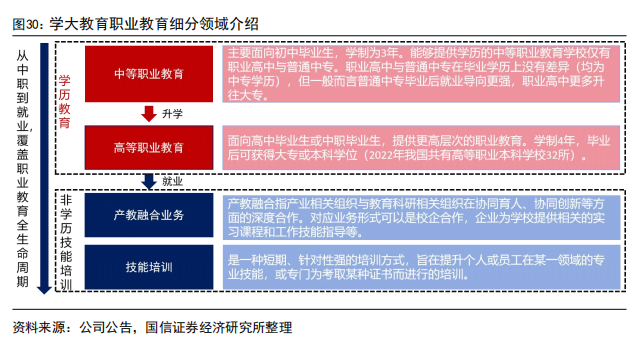 大连通才计算机学校，数字精英人才的摇篮