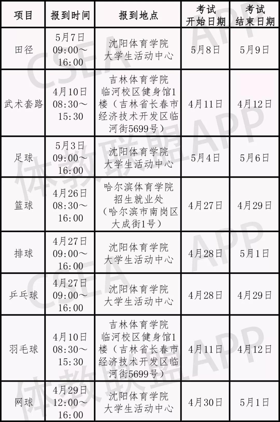 沈阳北华科技学校，技能培育的摇篮