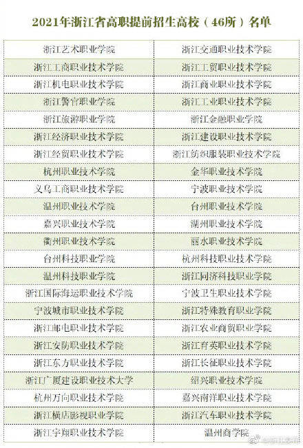 提前招生学校排名揭秘，中国顶尖学府前瞻性教育探寻