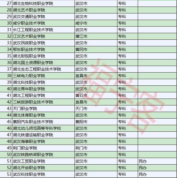 郑州商贸外语学校的魅力与实力展现