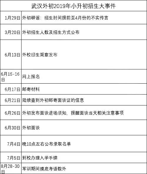 华一寄宿学校深度解析，展现优秀学校的模样