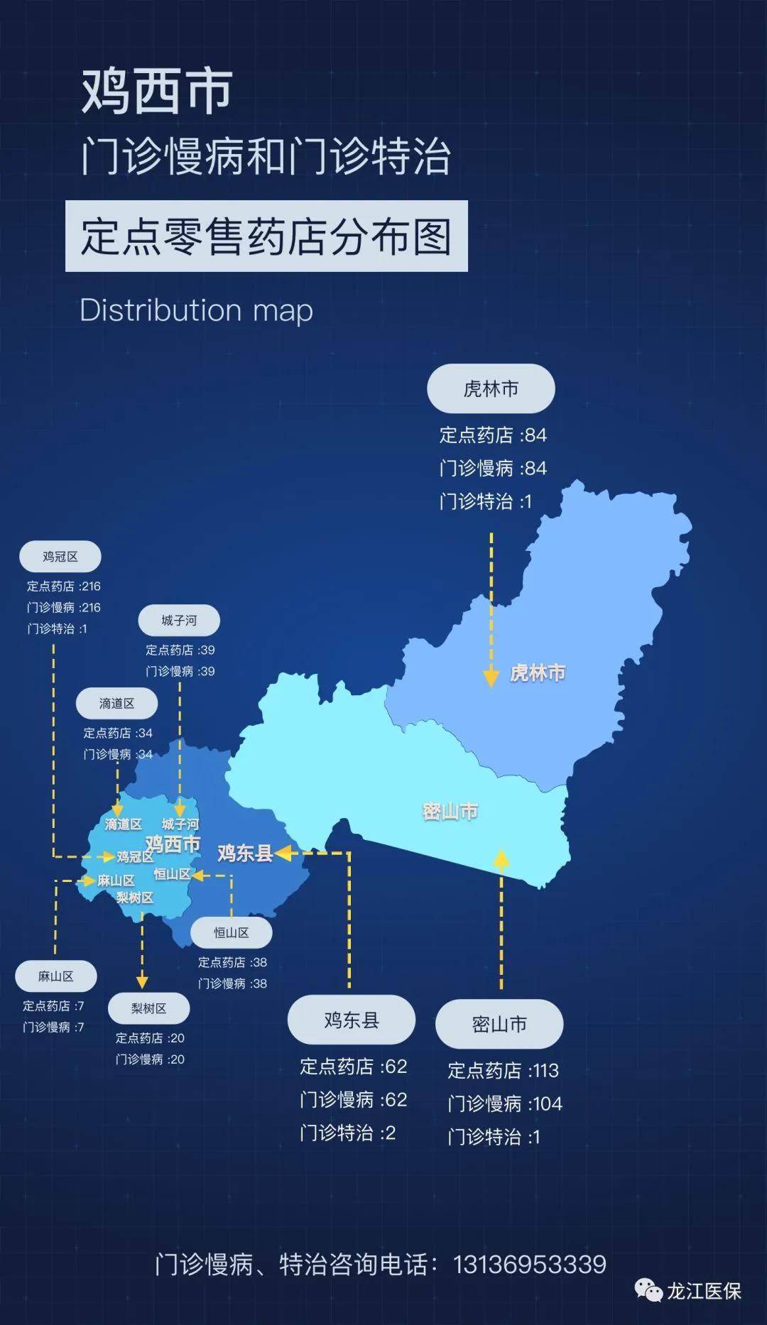 黑龙江应用职业学校蓬勃发展及广泛影响力探究