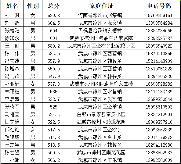 河西成功学校学费详解，价值与教育质量共生关系探究