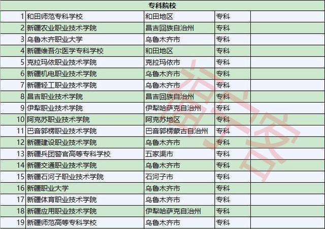 塔里木大学校历，历史沿革与校园生活的纪实之旅