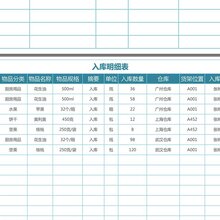 电脑学校一般学费多少