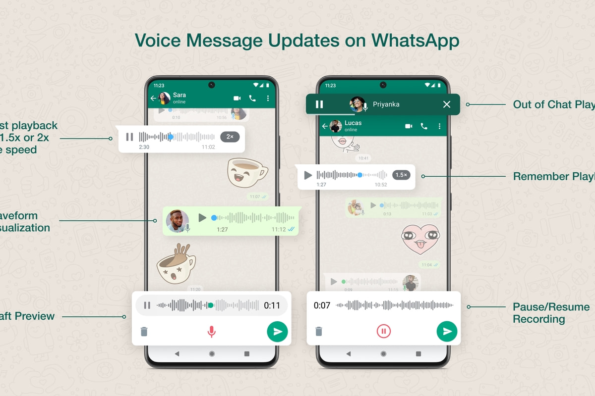提升WhatsApp文件传输效率，翻倍速度的技巧揭秘